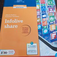 informatica  Primo biennio infoline share  