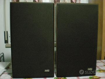 DIFFUSORI CASSE AVID 110