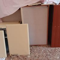 Cucina made in italy