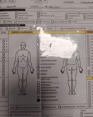 Nuovo Corsetto ortopedico postoperatorio.