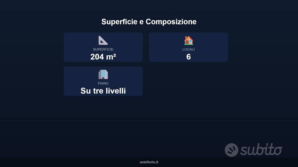 Appartamento – Villa Sant'Angelo, Tussillo - Vista 3