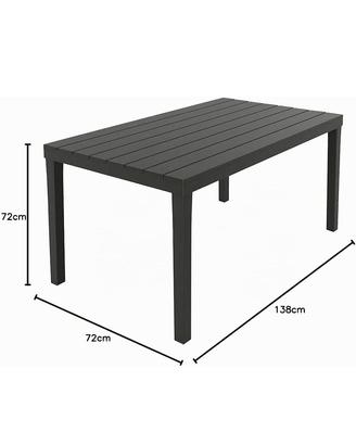 Tavoli in plastica (resina)