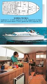 Chris Craft 28 Supercatalina Diesel