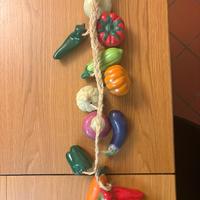 Decorazione da appendere al muro Coin