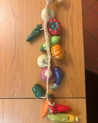 Decorazione da appendere al muro Coin