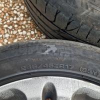cerchi auto