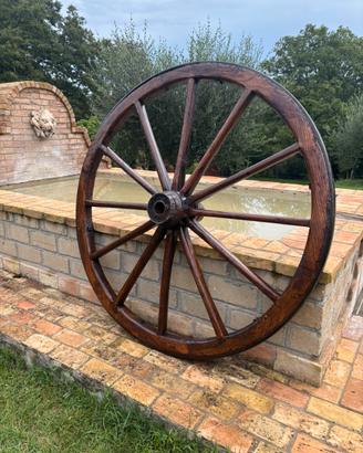 Ruota carro