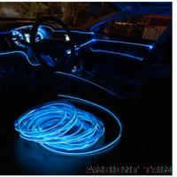 Luci ambiente auto