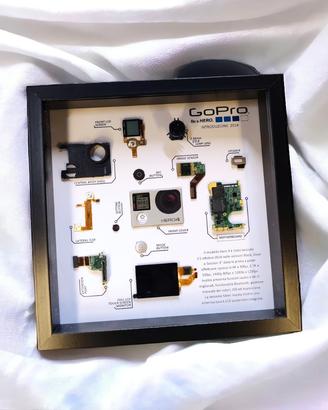 Quadro GoPro Hero 3 arredamento 