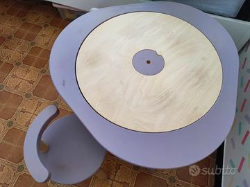 MUTABLE MUKAKO(STOKKE). TAVOLO, SEDIA, DOLLS HOUSE