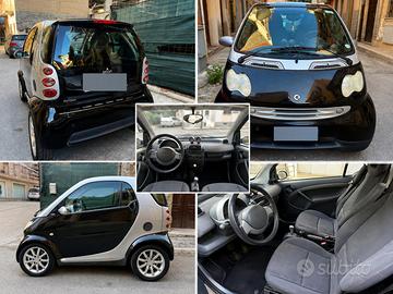 SMART Fortwo anno 2026