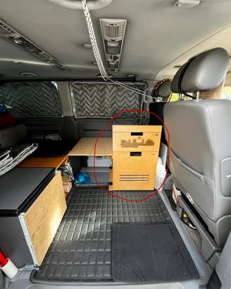 Mobile camperizzazione mutivan california t5-t6