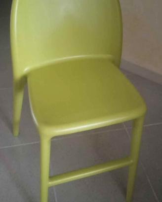 Sedia Urban Ikea