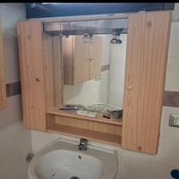 Pensili bagno