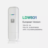 USB Modem Dbit LDW931 3G/4G LTE Nano Sim 10 Utenti