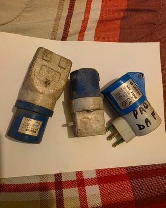3 adattatori industriali