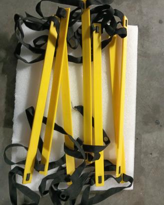 Scaletta coordinazione boxe
