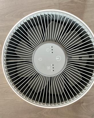 PURIFICATORE D’ARIA