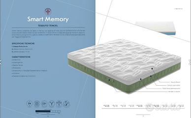 Materasso memory aloe con dispositivo medico