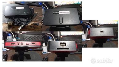 SCHEDA DI REGISTRAZIONE E ACQUISIZIONE VIDEO