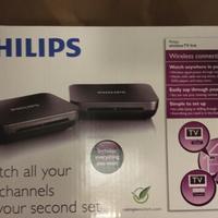 Philips Wireless Tv Link