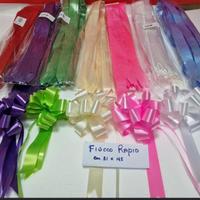 Materiale da consumo