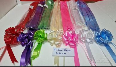 Materiale da consumo