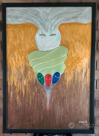 TCT  UNIONE ANIMA , MENTE E SPIRITO.