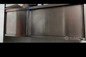 Attività commerciale di ristorazione,asporto