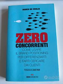 Zero concorrenti