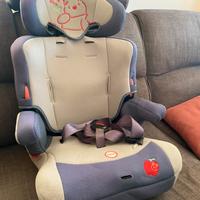 Seggiolino auto no isofix