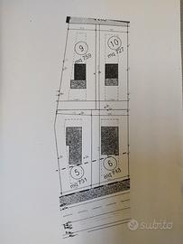 Terreni edificabili oristano