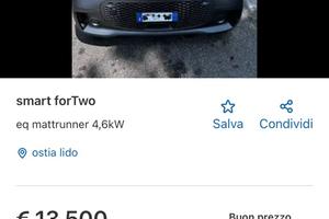 Vendita Smart elettrica 2022