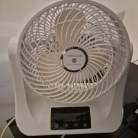 ventilatore da scrivanie