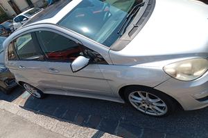 classe b200
