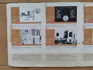 Album PHILIPS completo elettricità/elettronica '65