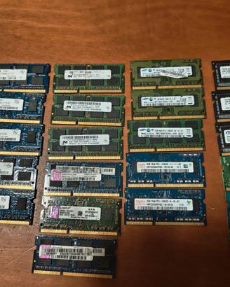 Memoria DDR 3 per portatile