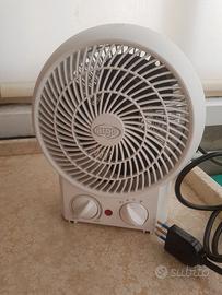 Termoventilatore
