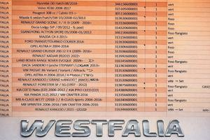 GANCIO DI TRAINO WESTFALIA