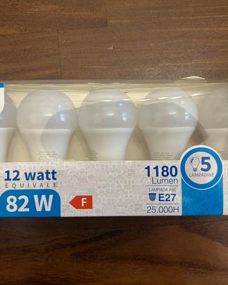 Set 5 lampadine led luce fredda