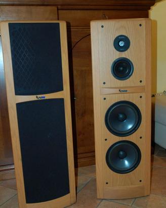 CASSE ACUSTICHE DA PAVIMENTO