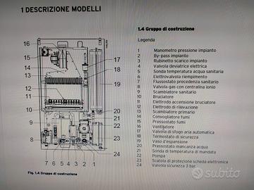 Caldaia Vaillant camera stagna TurboInWall 302-5I