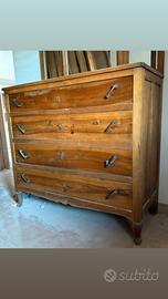 Lotto Mobili Antichi