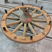 ruota di carro