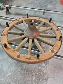 ruota di carro