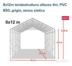 tendostruttura 