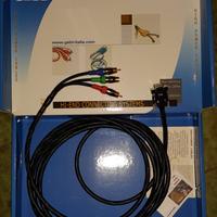 Cavo Hi-End x videoproiettore