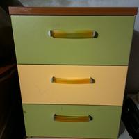 Settimone e comodino