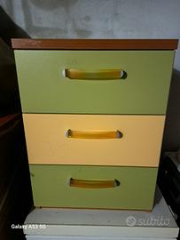 Settimone e comodino