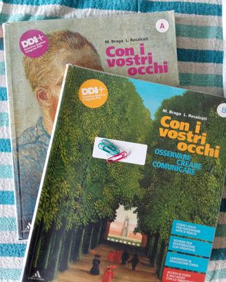 con i vostri occhi